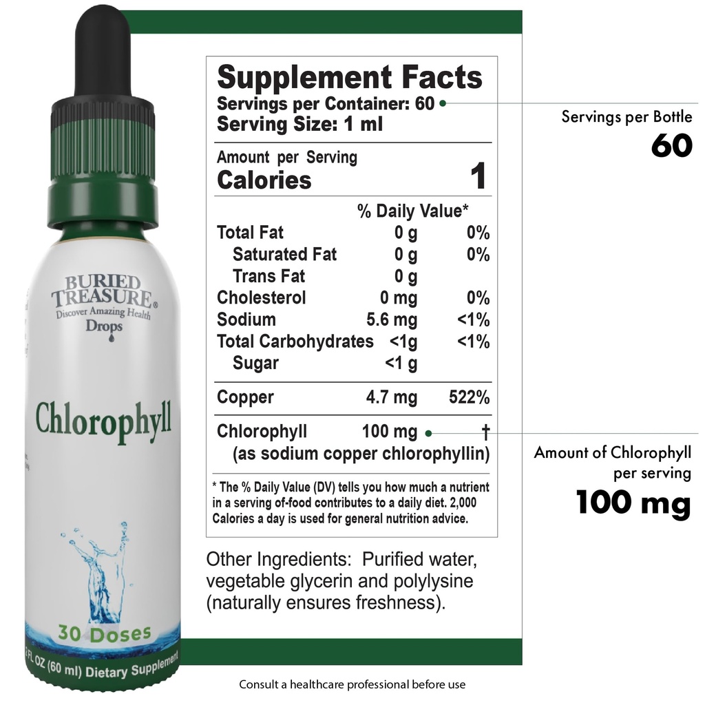 buried-treasure-liquid-chlorophyll-drops-2.jpg