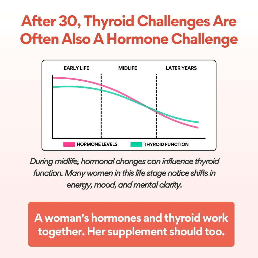 voomvaya-go-go-thyroid-thyroid-support-f-3.jpg