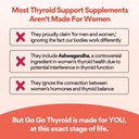 voomvaya-go-go-thyroid-thyroid-support-f-4.jpg