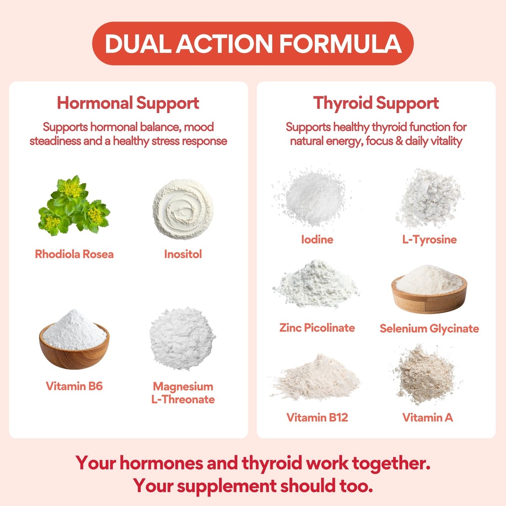voomvaya-go-go-thyroid-thyroid-support-f-5.jpg