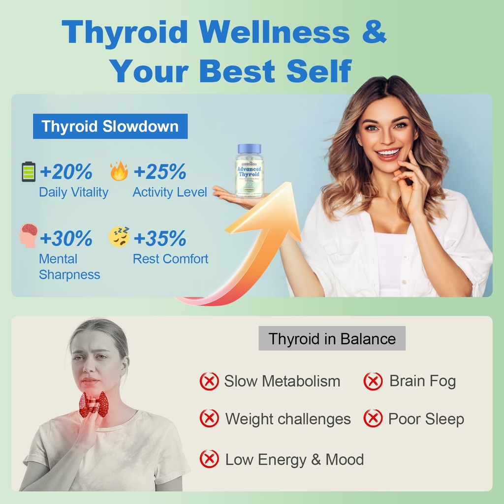 thyroid-support-supplement-for-women-120-4.jpg