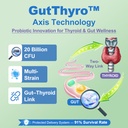 thyroid-support-supplement-for-women-120-3.jpg