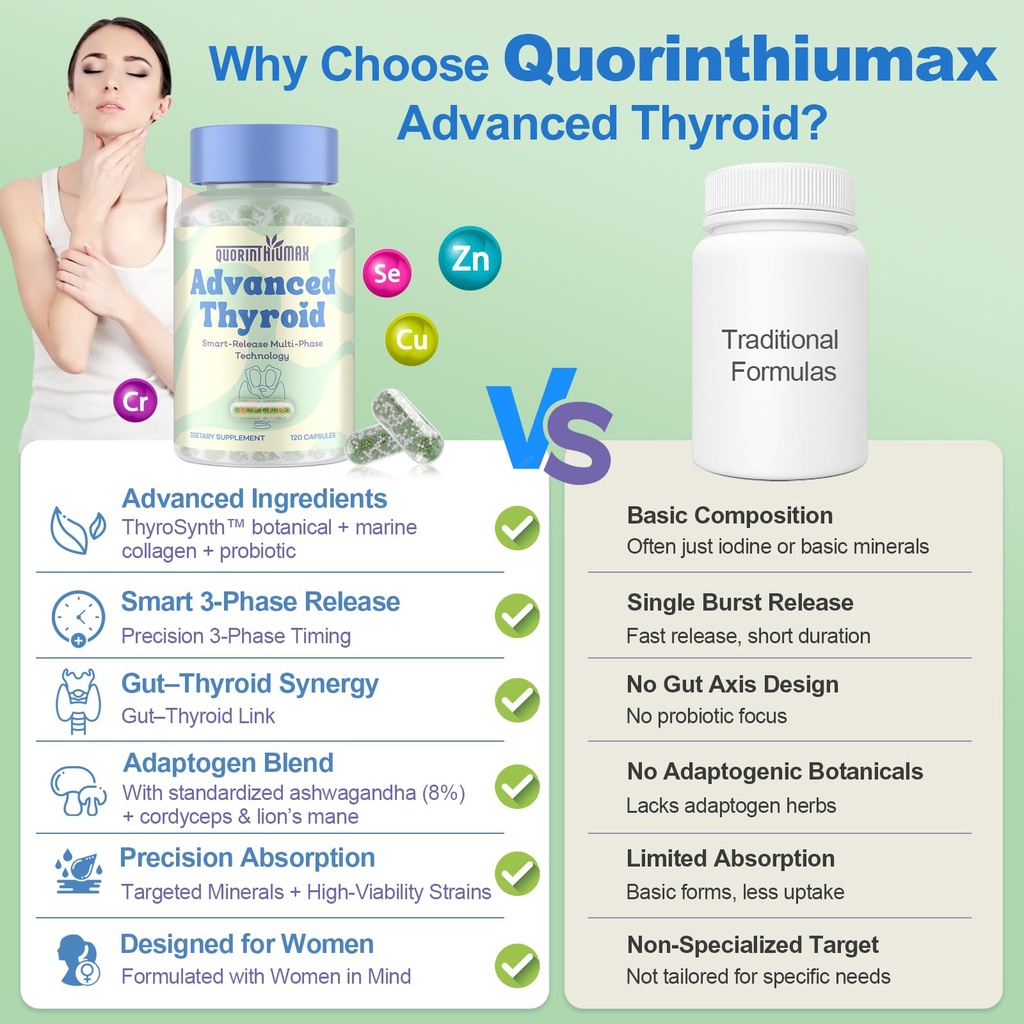 thyroid-support-supplement-for-women-120-5.jpg