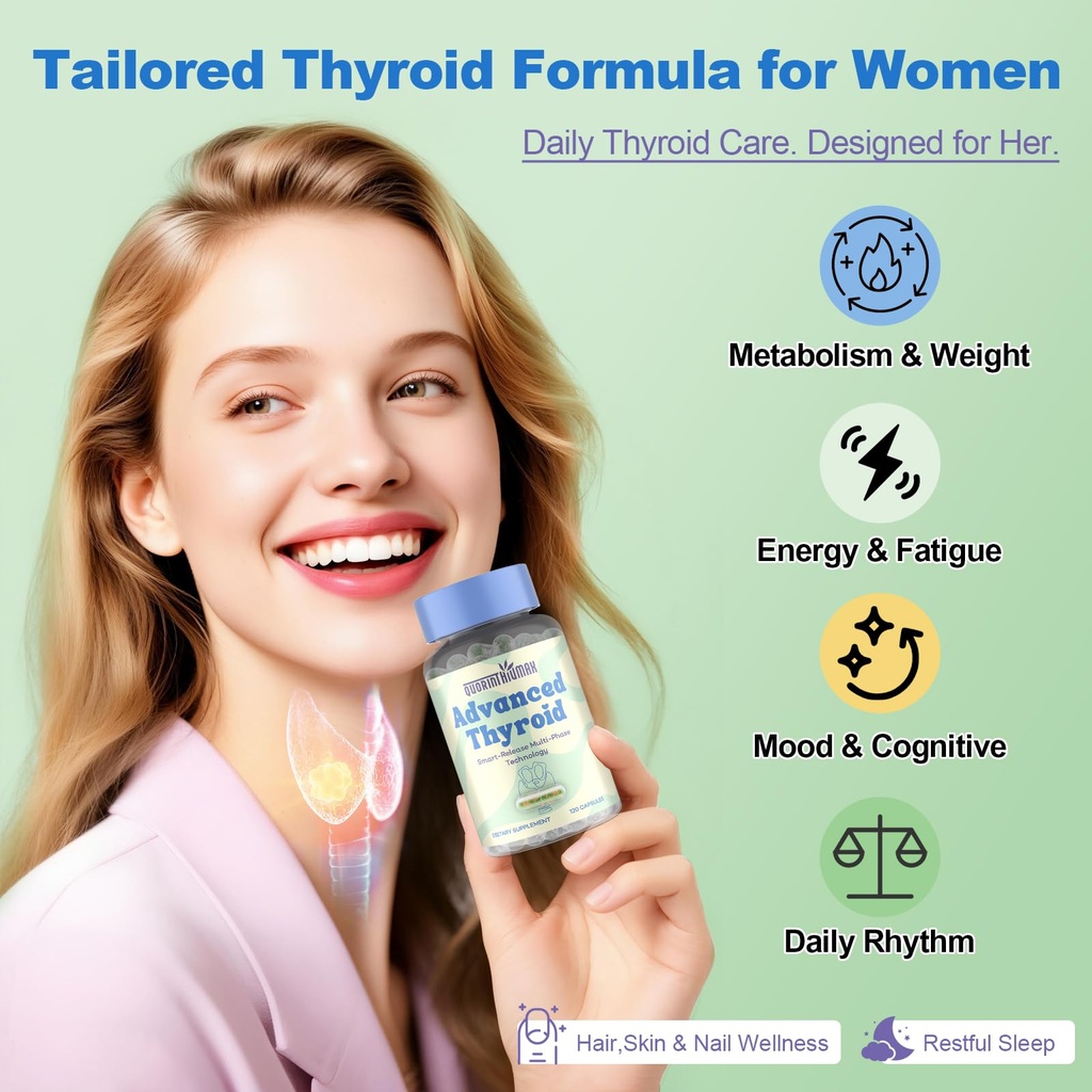 thyroid-support-supplement-for-women-120-6.jpg