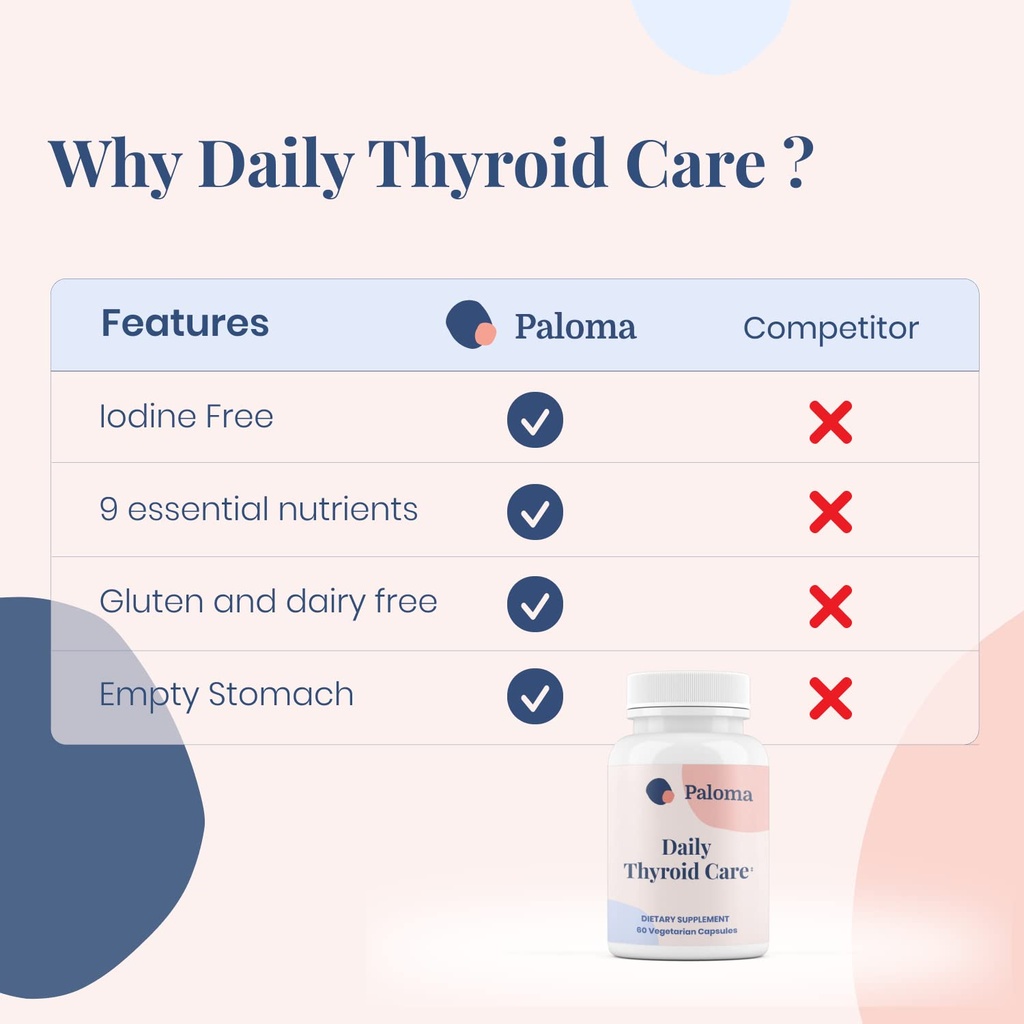 paloma-iodine-free-thyroid-support-suppl-3.jpg