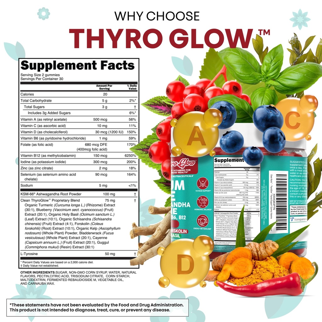 thyroglow-thyroid-support-gummies-seleni-5.jpg