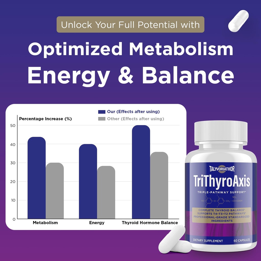 thyroid-support-supplement-for-women-men-4.jpg