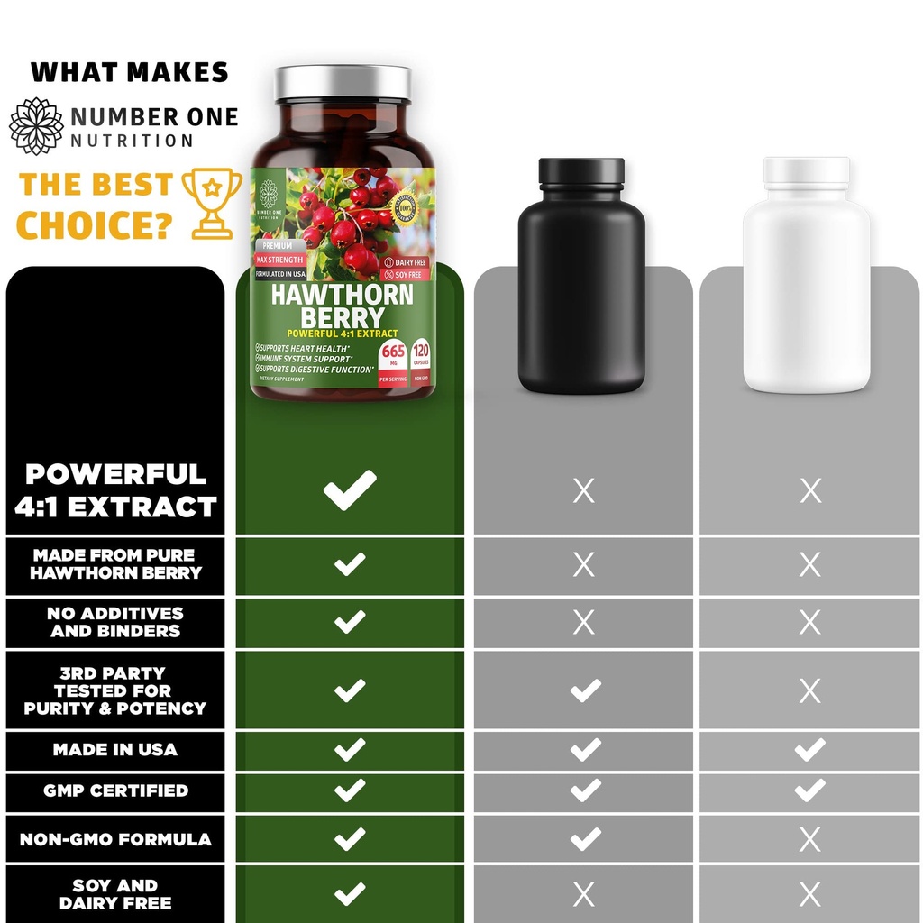 number-one-nutrition-n1n-premium-hawthor-6.jpg