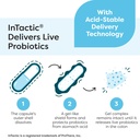 klaire-labs-sfi-health-ther-biotic-compl-4.jpg
