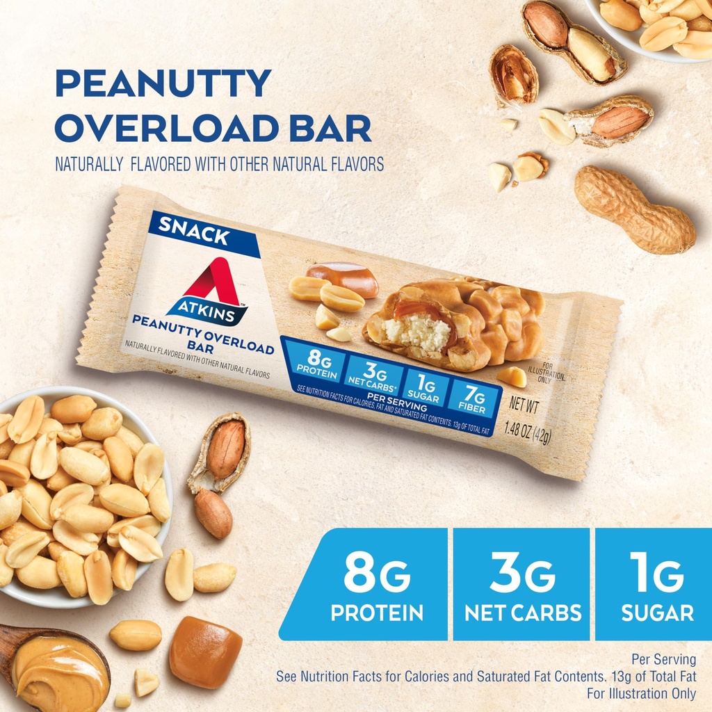 atkins-peanutty-overload-snack-bar-prote-4.jpg