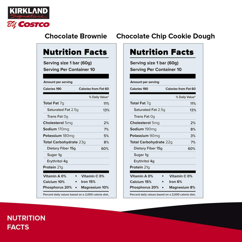 kirkland-signature-protein-bar-energy-va-5.jpg