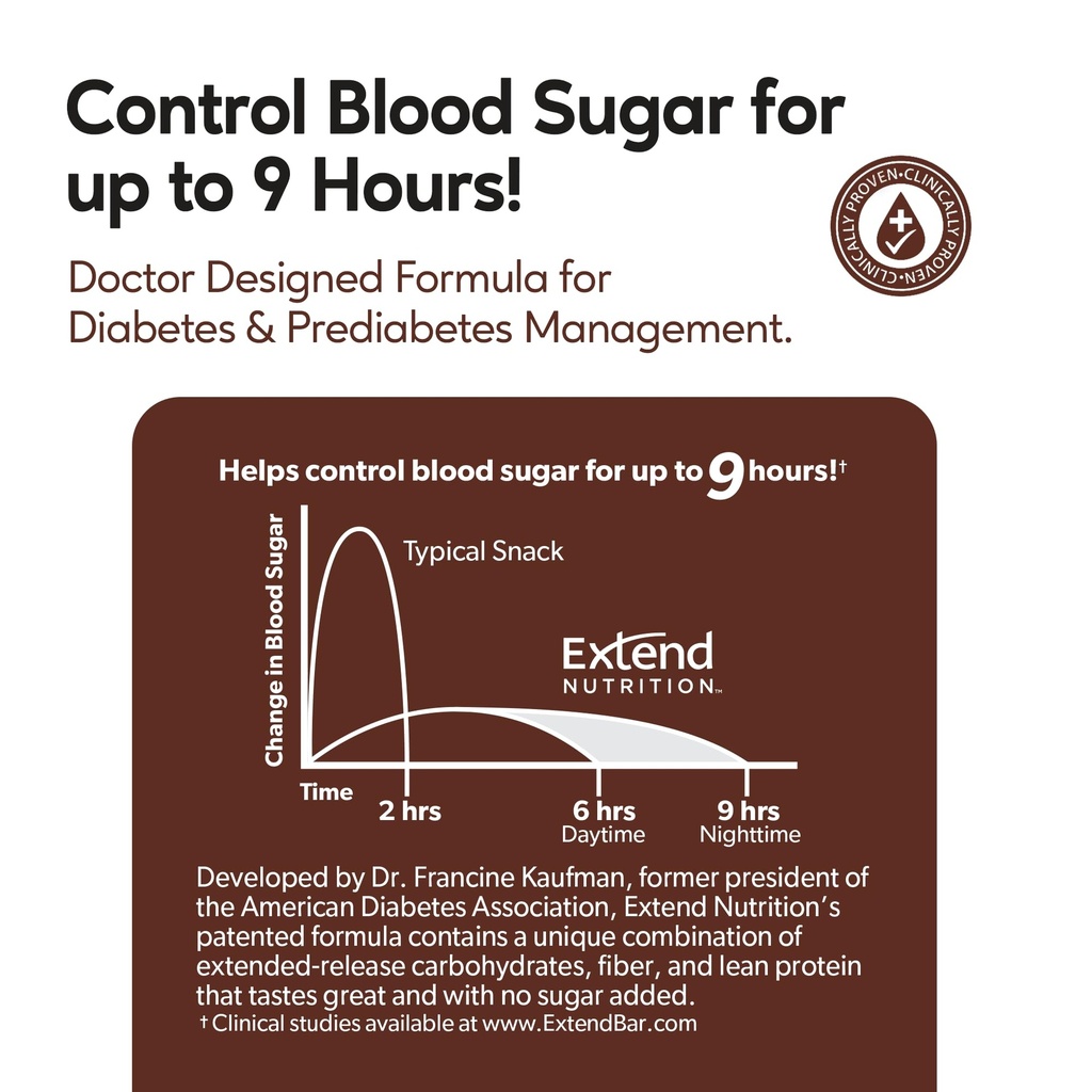 extend-sugar-free-protein-bars-perfect-d-6.jpg