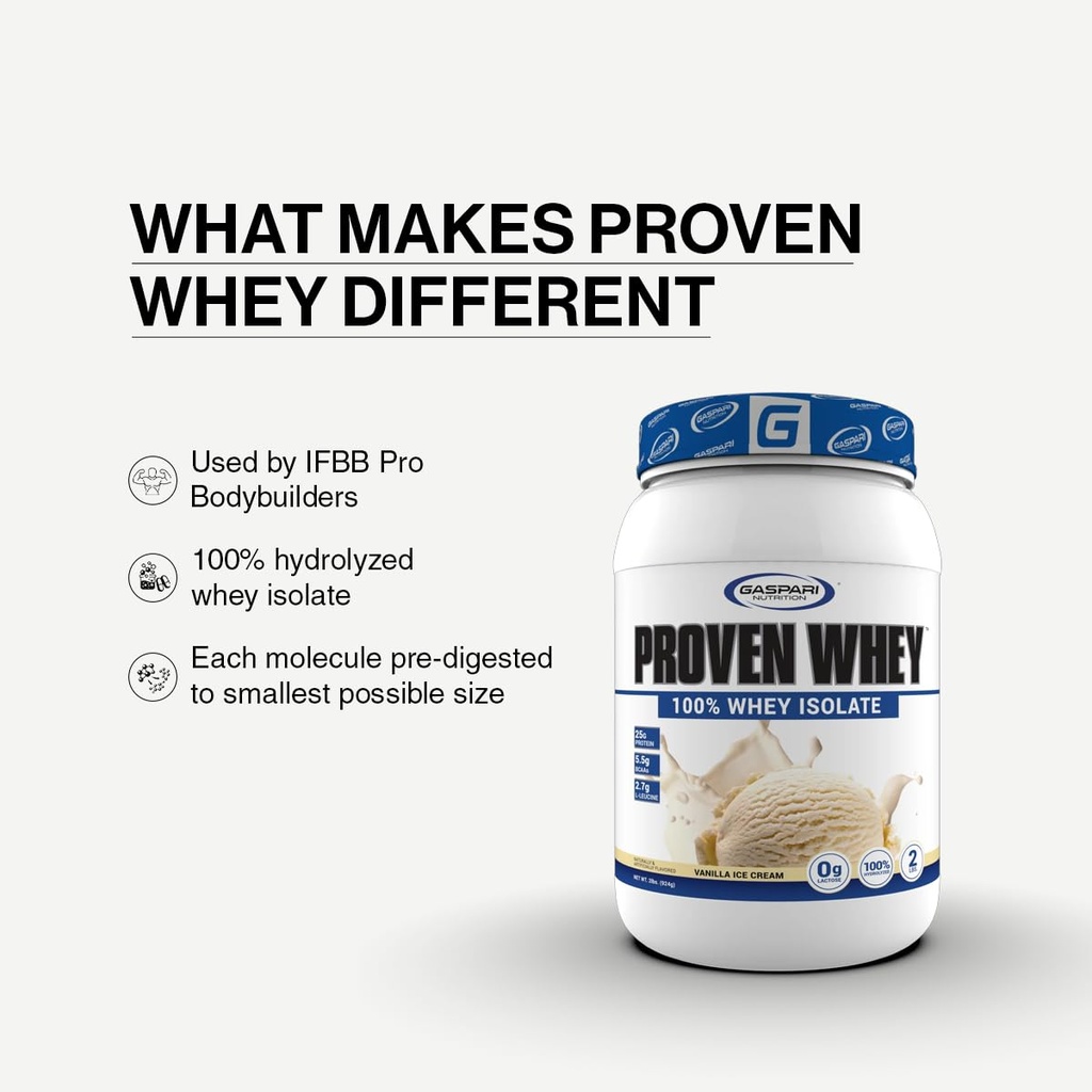 gaspari-nutrition-proven-whey-100-hydrol-3.jpg