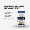 gaspari-nutrition-proven-whey-100-hydrol-3.jpg