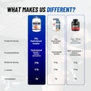 gaspari-nutrition-proven-whey-100-hydrol-4.jpg