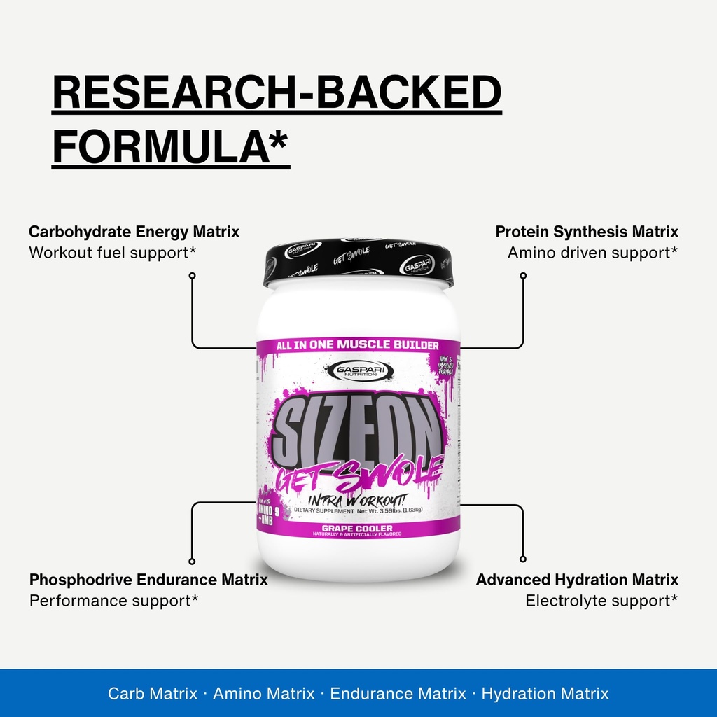 gaspari-nutrition-sizeon-the-ultimate-hy-6.jpg