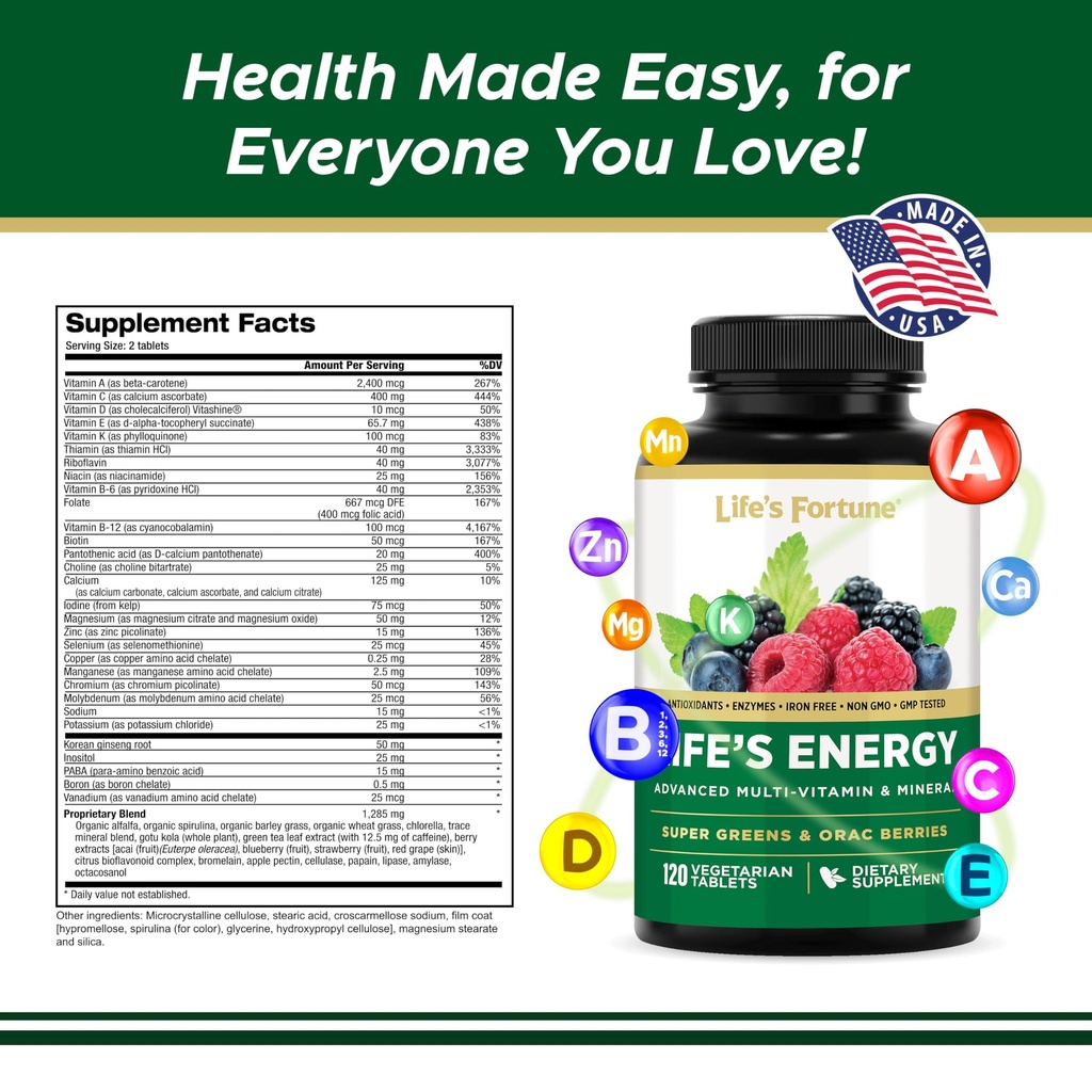 life-s-energy-advanced-daily-multivitami-4.jpg