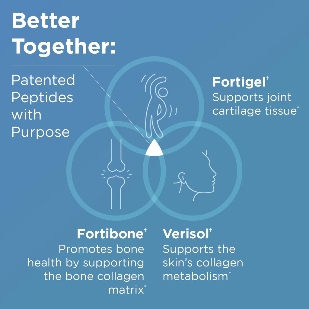 designs-for-health-whole-body-collagen-p-3.jpg