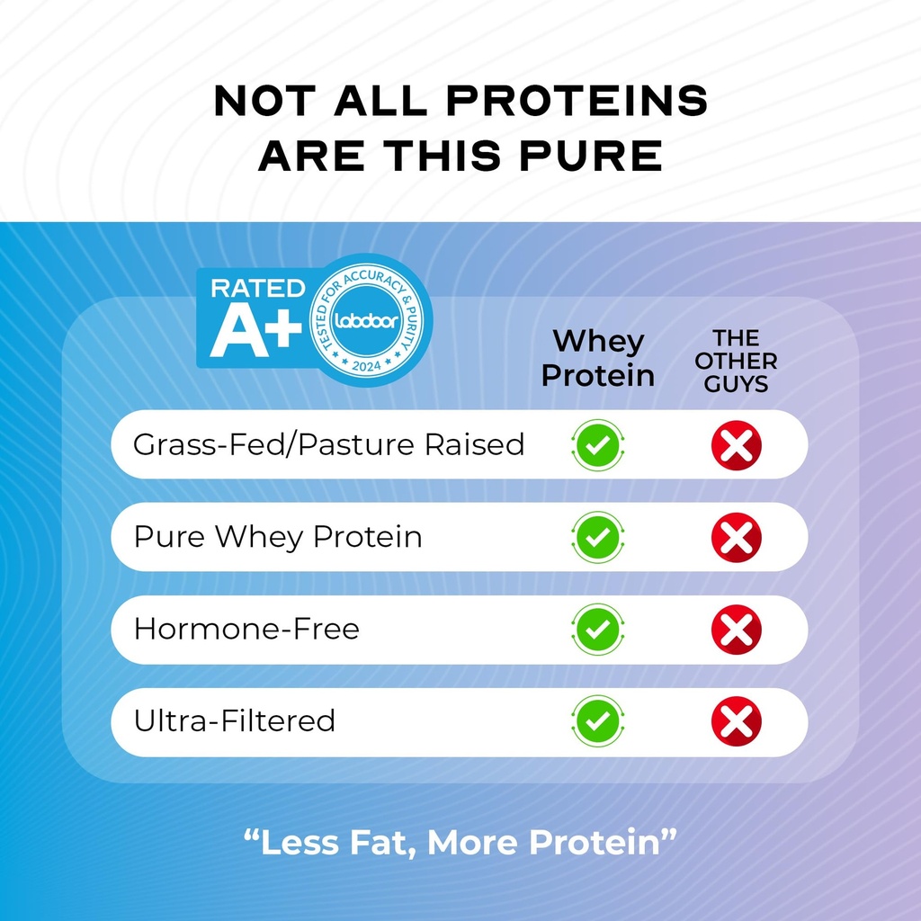 muscle-feast-grass-fed-whey-protein-conc-5.jpg