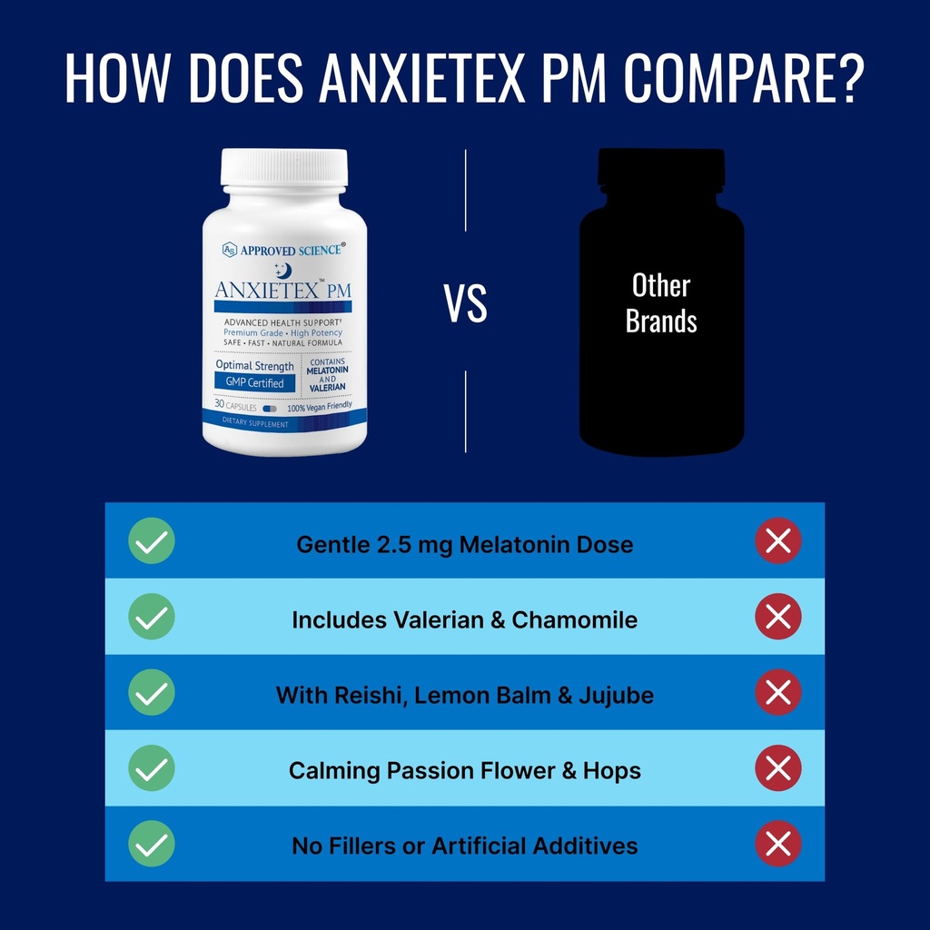 approved-science-anxietex-night-ease-wor-5.jpg