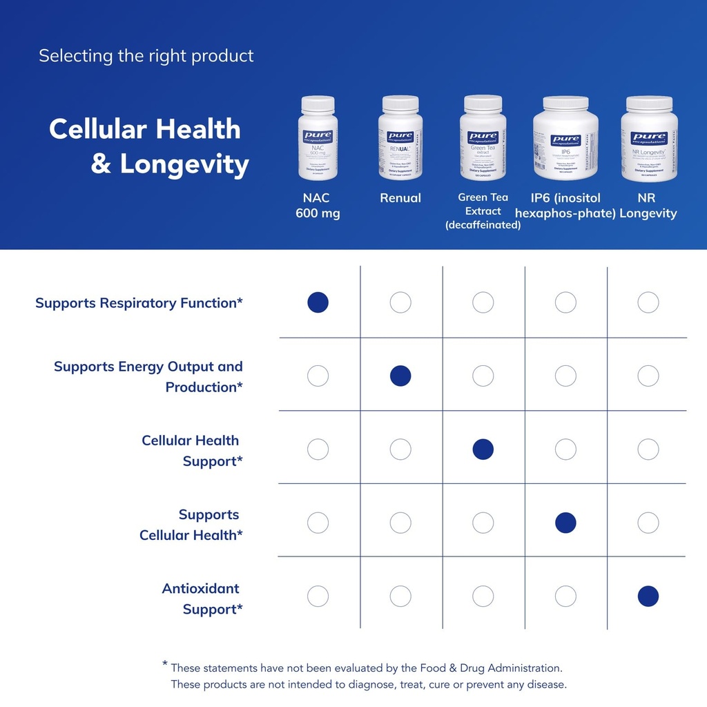 pure-encapsulations-nac-600-mg-n-acetyl--6.jpg