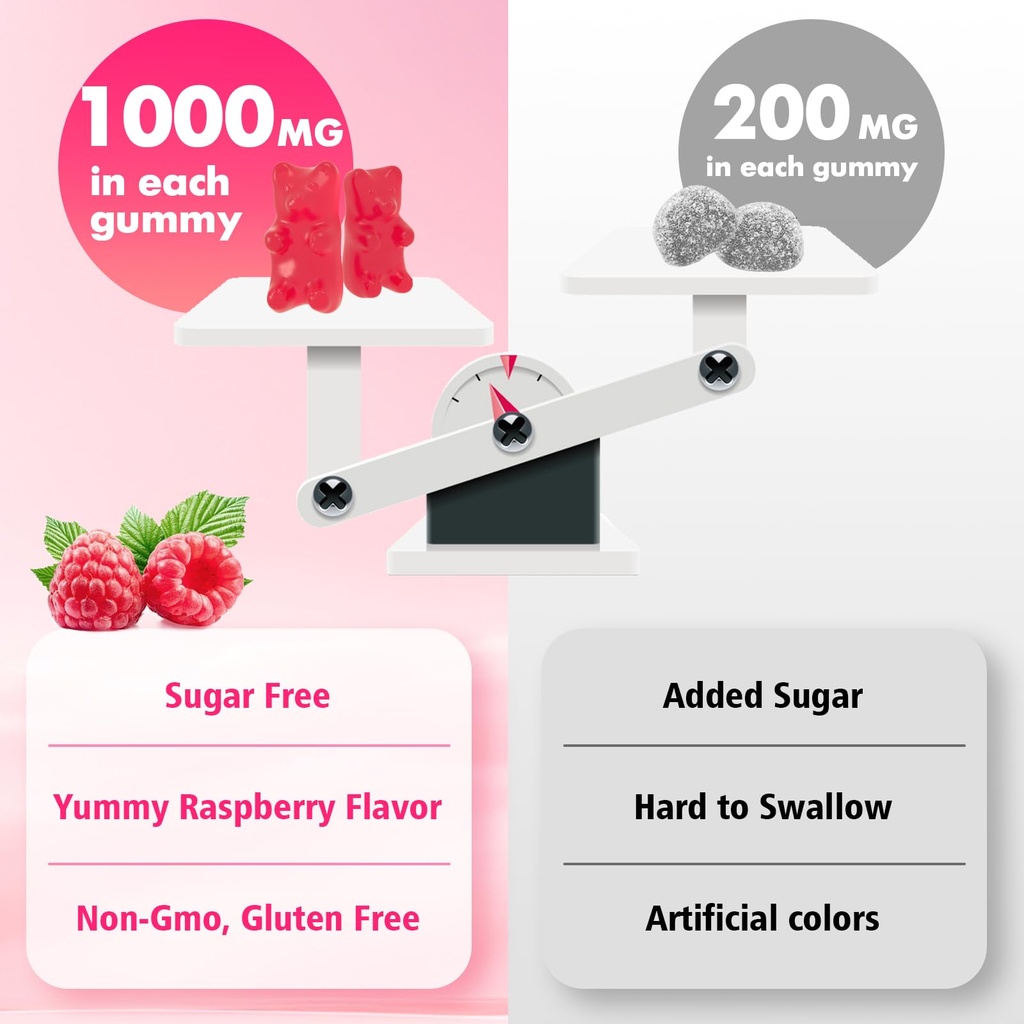 2-pack-nac-gummies-for-kids-adults-1000m-4.jpg