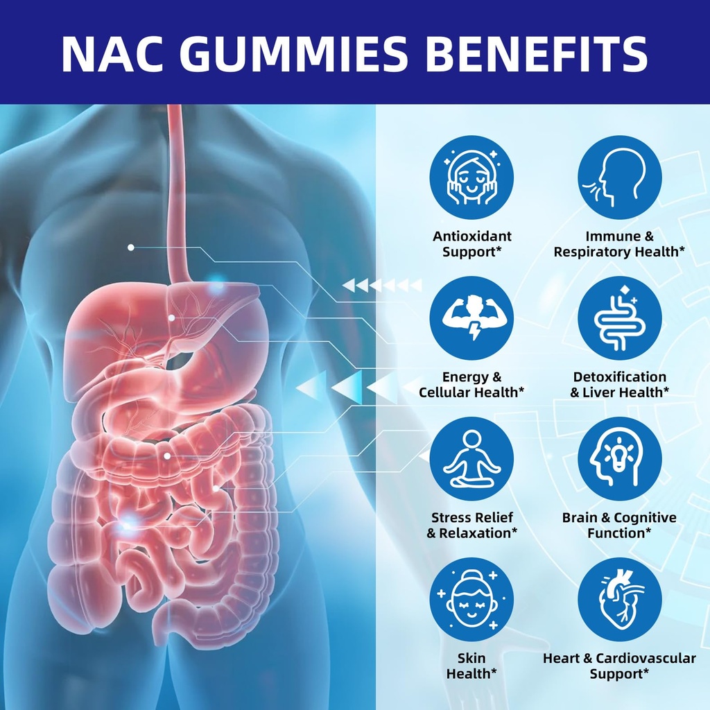 nac-supplement-n-acetyl-cysteine-nac-gum-3.jpg