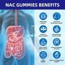 nac-supplement-n-acetyl-cysteine-nac-gum-3.jpg