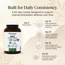 pristine-s-n-acetyl-l-cysteine-nac-600mg-5.jpg