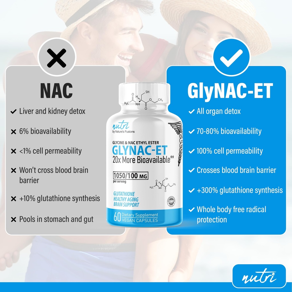 glynac-et-nac-supplement-n-acetyl-cystei-3.jpg
