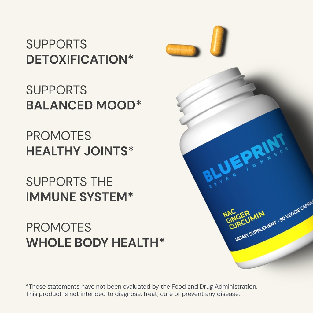 blueprint-bryan-johnson-nac-supplement-p-3.jpg