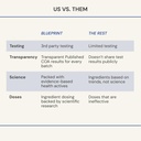 blueprint-bryan-johnson-nac-supplement-p-5.jpg