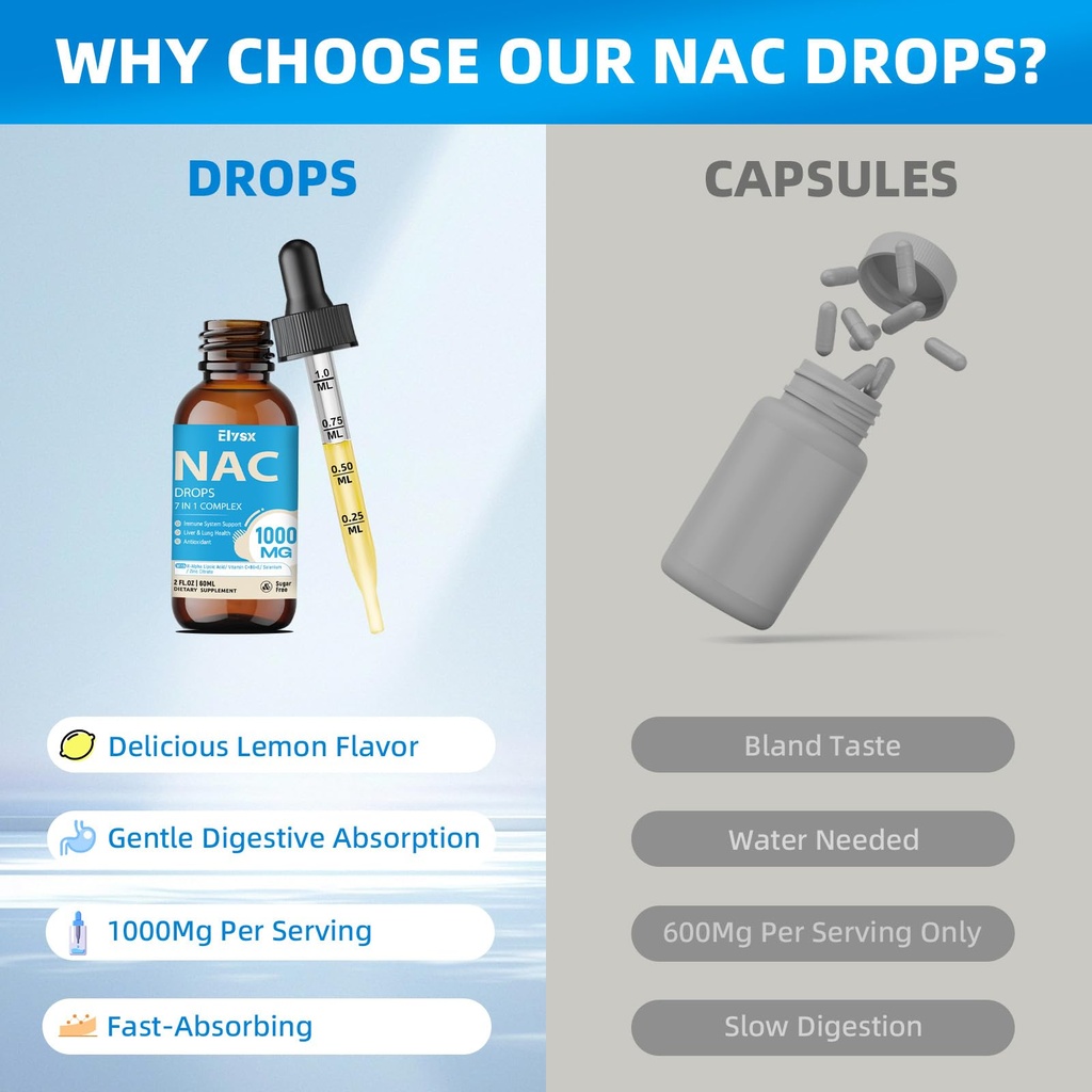 liquid-nac-drops-1000mg-nac-supplement-n-5.jpg