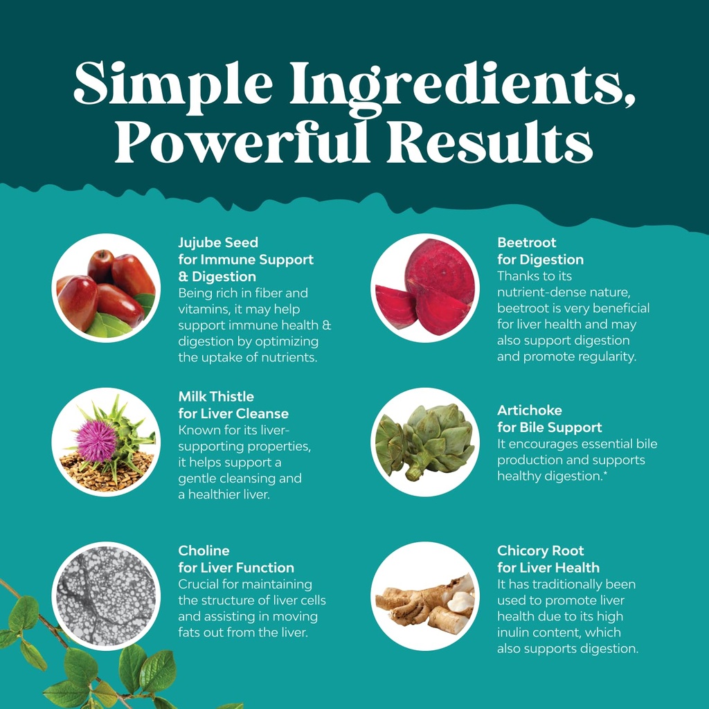 natures-craft-liver-cleanse-detox-repair-5.jpg