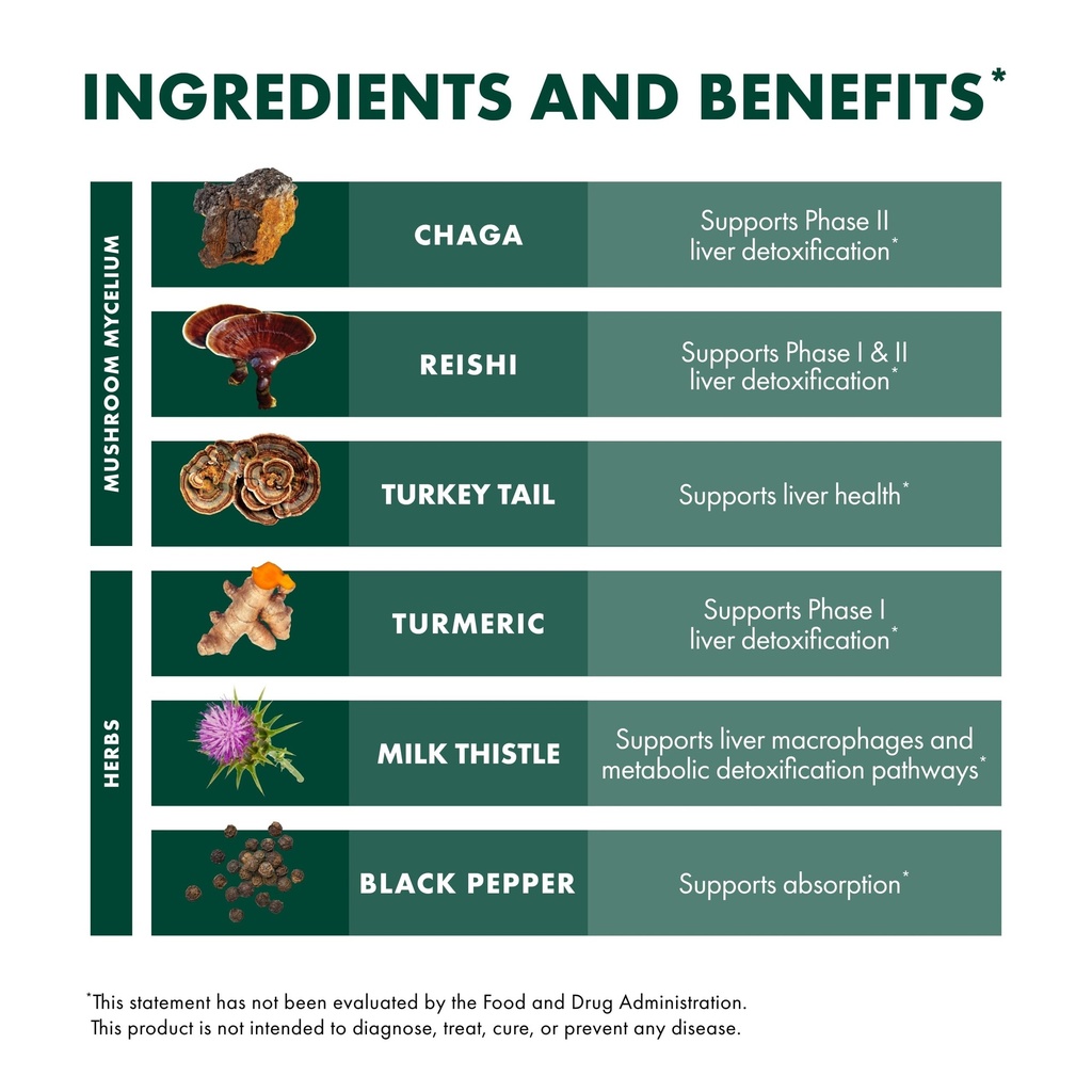 host-defense-mycobotanicals-liver-capsul-6.jpg