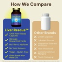 healthforce-superfoods-liver-rescue-natu-5.jpg