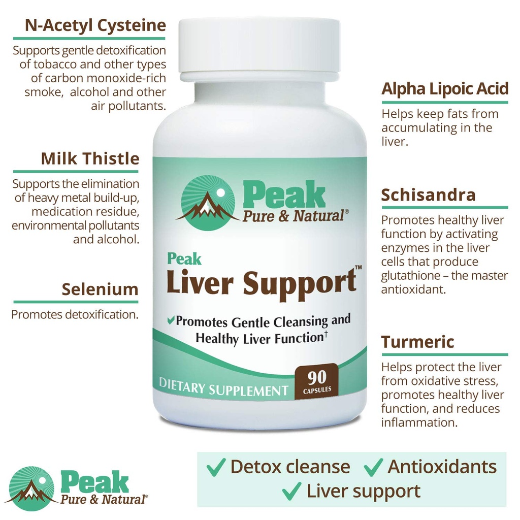 peak-pure-natural-peak-liver-support-mil-6.jpg