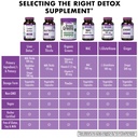 bluebonnet-nutrition-liver-detox-liver-h-6.jpg