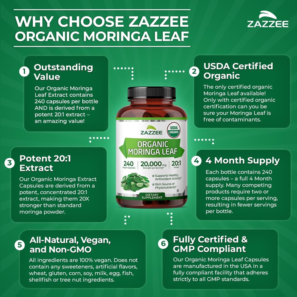 zazzee-usda-organic-moringa-leaf-20-1-ex-6.jpg