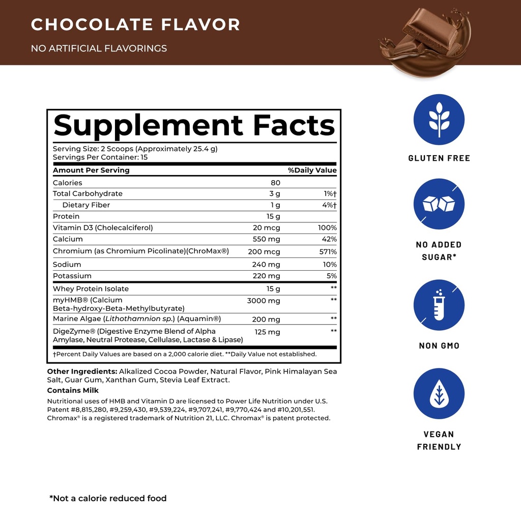 powerlife-high-impact-grass-fed-whey-pro-4.jpg