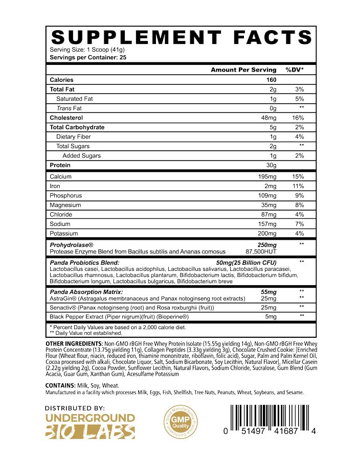 underground-bio-labs-panda-fuel-premium--2.jpg