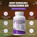 immunovites-theracurmin-bid-300mg-now-w--3.jpg