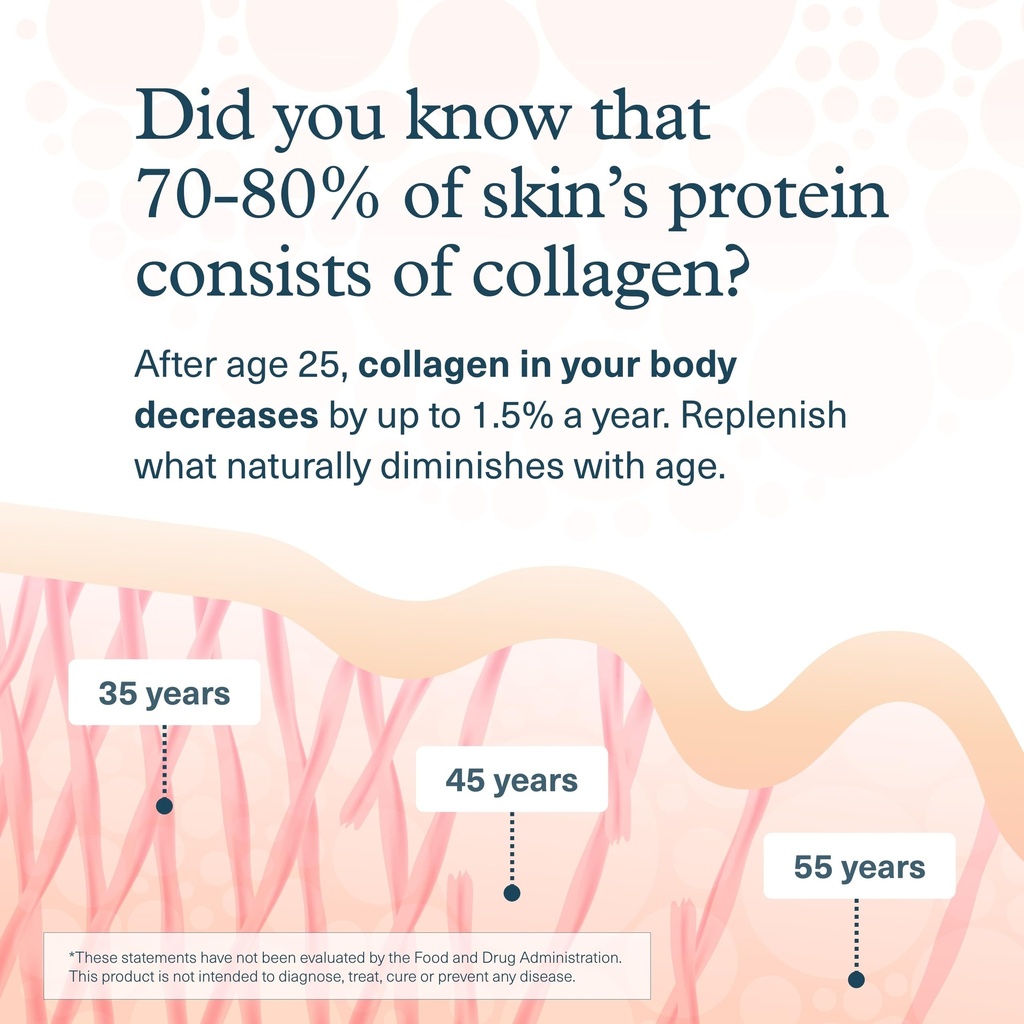 youtheory-collagen-powder-hydrolyzed-col-4.jpg