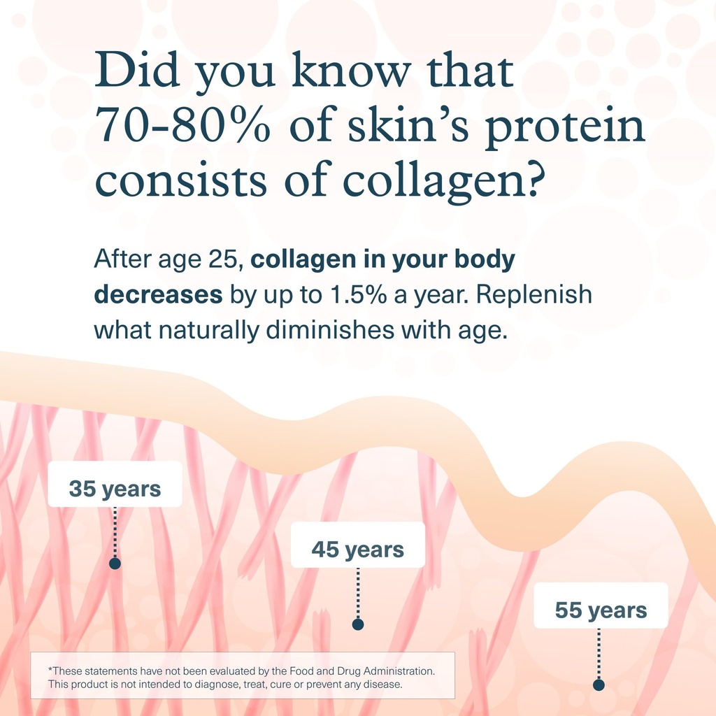 youtheory-collagen-biotin-advanced-colla-4.jpg