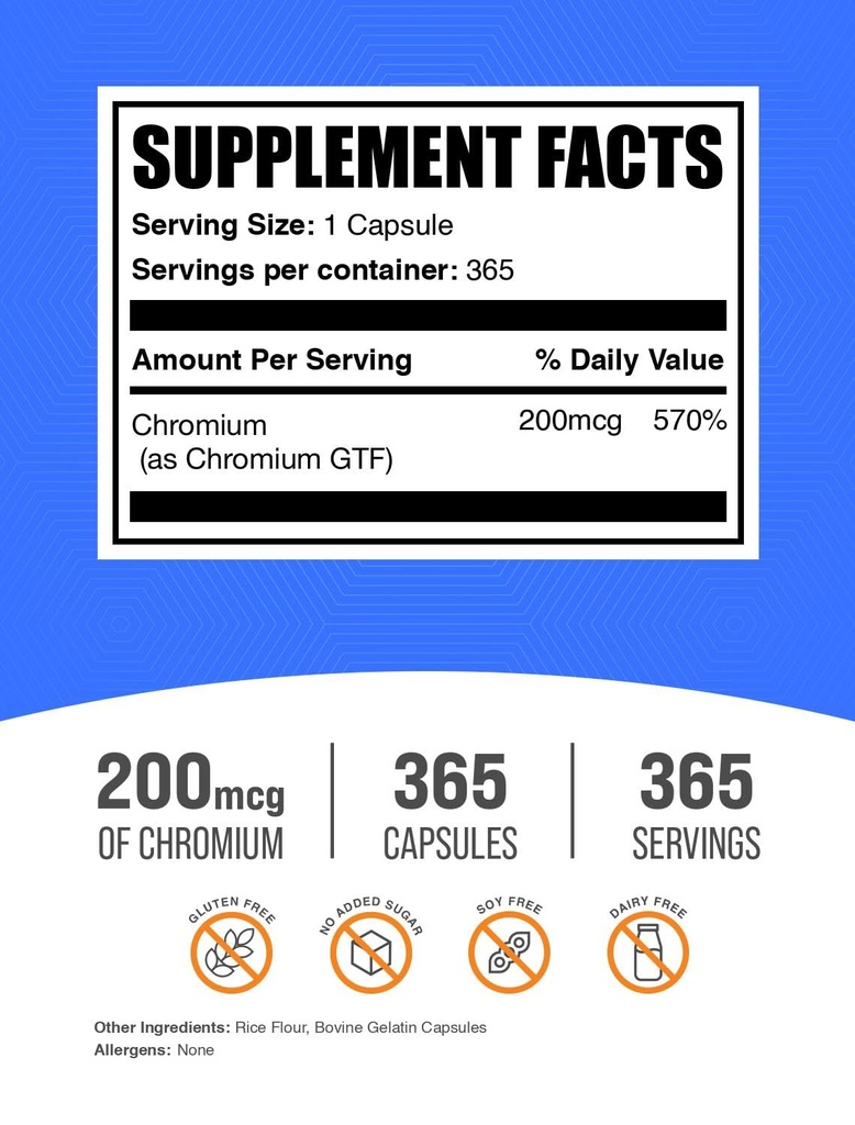 bulksupplements-com-chromium-gtf-capsule-2.jpg