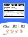 bulksupplements-com-chromium-gtf-capsule-2.jpg