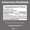 healthfare-chromium-picolinate-1000mcg-4-3.jpg