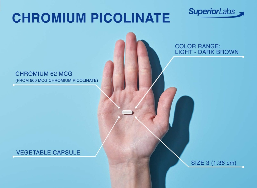 superior-labs-chromium-picolinate-500mcg-6.jpg