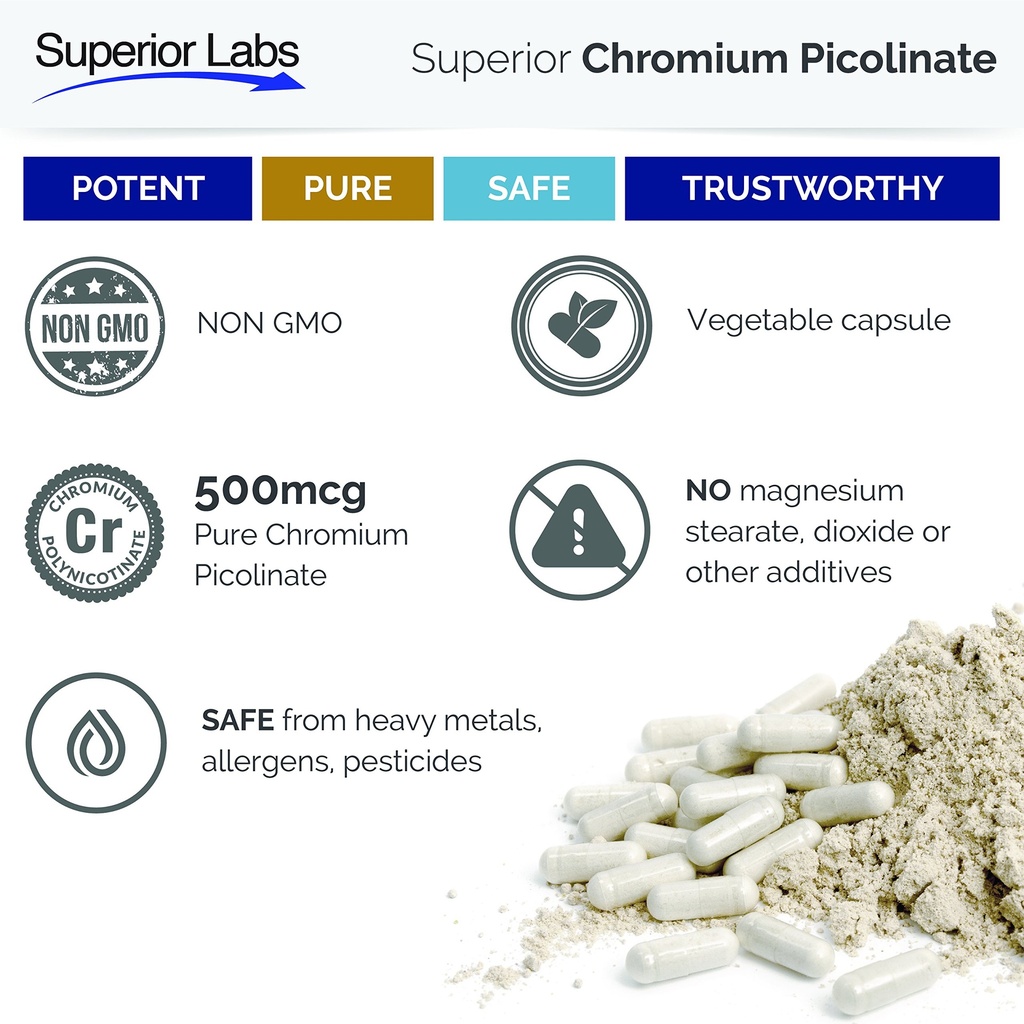 superior-labs-chromium-picolinate-500mcg-4.jpg