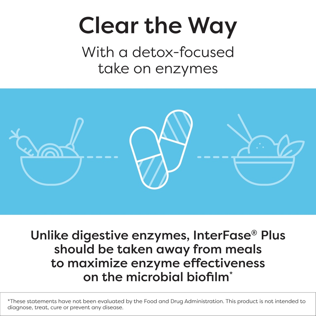 sfi-health-klaire-labs-ther-biotic-inter-4.jpg